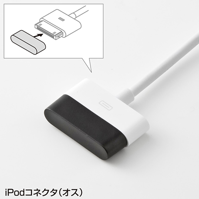 iPhone/iPodキャップセット(ブラック)サブ画像