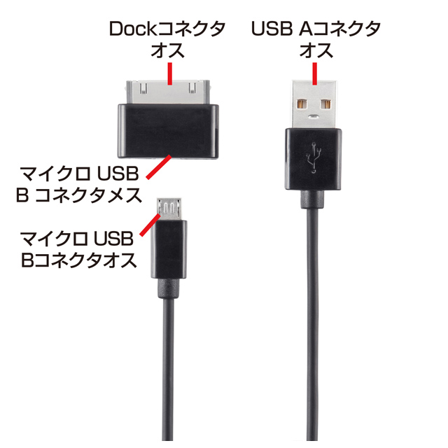 USBDockアダプタ付マイクロUSBケーブル(ブラック)goods_nameサブ画像