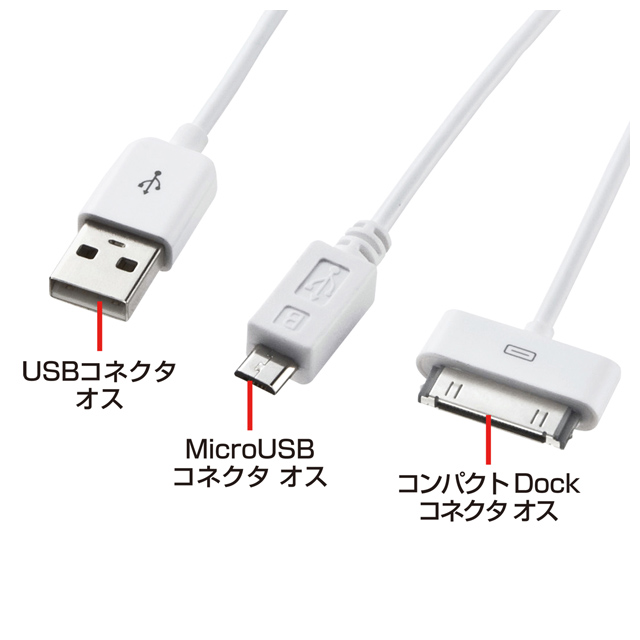 iPod・iPhone・iPad+スマートホン充電USBケーブル(ブラック)サブ画像