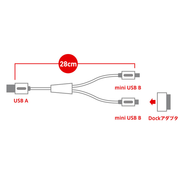 TUNECABLE Portable 3 Port Cableサブ画像