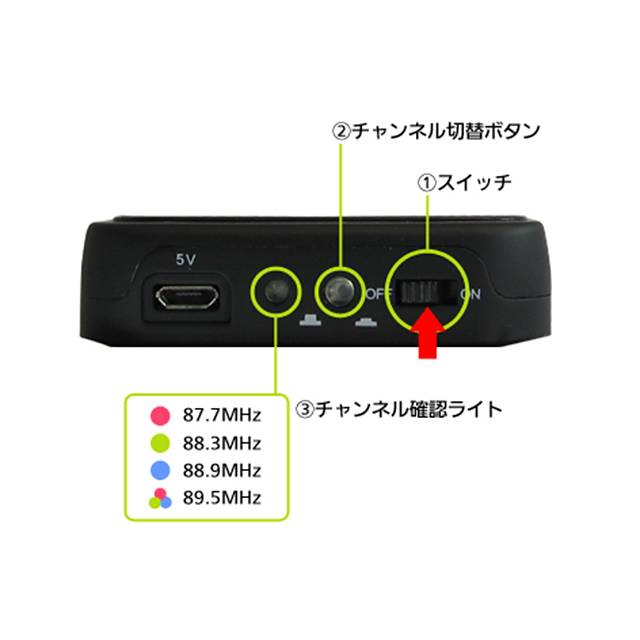 【iPhone4S/4 ケース】+M Battery FMトランスミッター付き バッテリー搭載ケース (ブラック)サブ画像