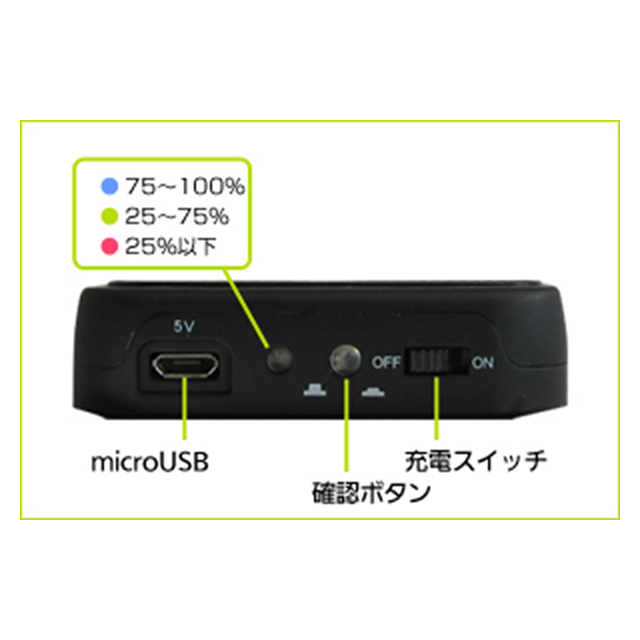 【iPhone4S/4 ケース】+M Battery FMトランスミッター付き バッテリー搭載ケース (ブラック)サブ画像