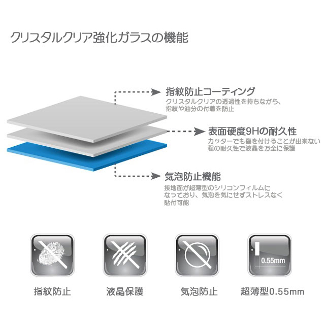 【iPhone4S/4】USG - Impossible Tempered Glass for iPhone 4/4Sサブ画像