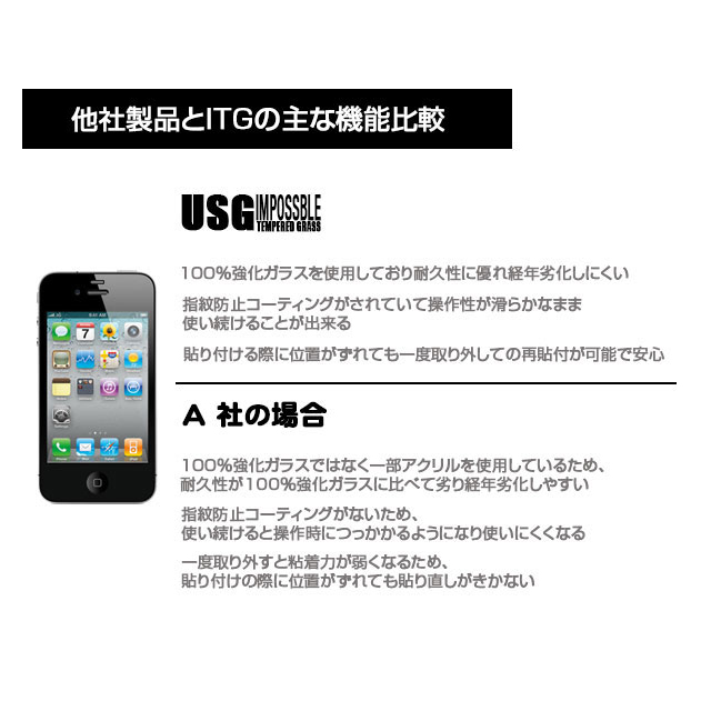 【iPhone4S/4】USG - Impossible Tempered Glass for iPhone 4/4Sgoods_nameサブ画像