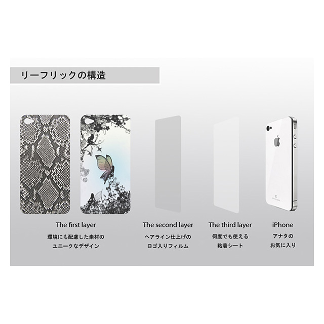 【iPhone4S/4 スキンシール】Leaflick スキンシール （choi vuitton）goods_nameサブ画像