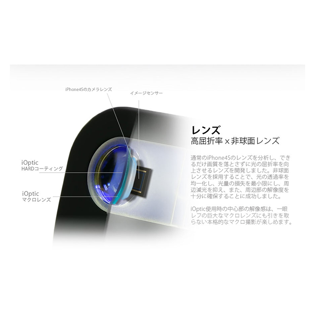 【iPhone ケース】iOptic(WHITE) マクロレンズ搭載ケース iPhone4S/4サブ画像