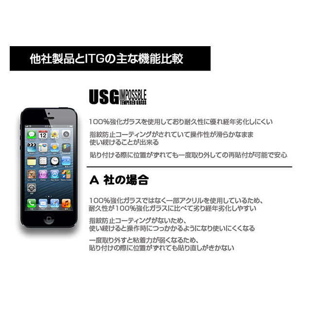 【iPhoneSE(第1世代)/5s/5c/5 フィルム】USG ITG - Impossible Tempered Glasssサブ画像