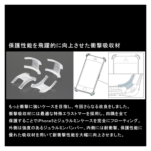 【iPhoneSE(第1世代)/5s/5 ケース】ソリッドバンパー (グレー)goods_nameサブ画像