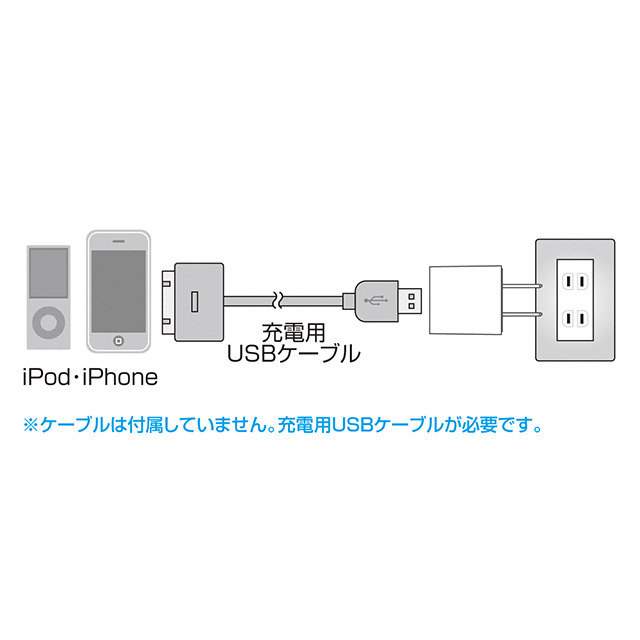 USB-ACアダプタ(ホワイト) ACA-IP28Wサブ画像