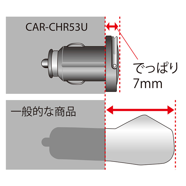 USBカーチャージャーサブ画像