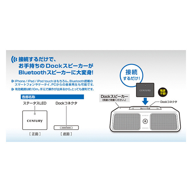 Dock接続 Bluetoothオーディオレシーバーサブ画像