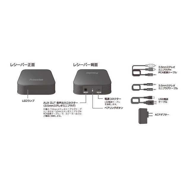 Bluetoothミュージックレシーバーサブ画像