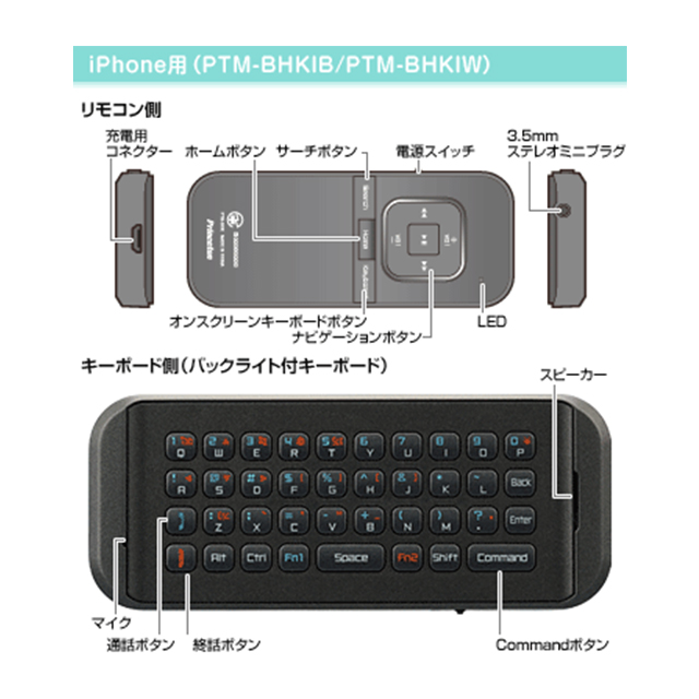 『iBOW mobile』 Bluetooth V2.1+EDR対応キーボード＆ハンズフリー (ホワイト)goods_nameサブ画像