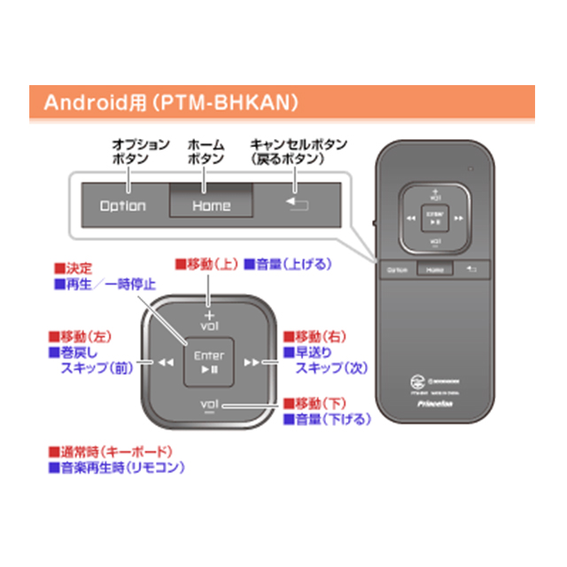 『iBOW mobile』 Bluetooth V2.1+EDR対応キーボード＆ハンズフリー (ホワイト)サブ画像