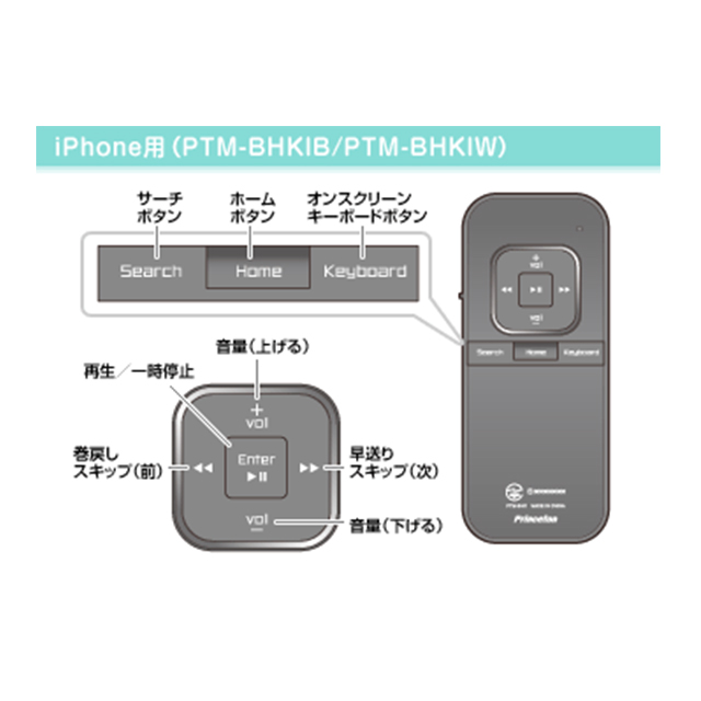 『iBOW mobile』 Bluetooth V2.1+EDR対応キーボード＆ハンズフリー (ブラック)goods_nameサブ画像