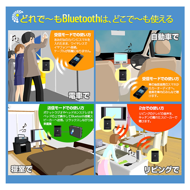 Bluetoothオーディオトランスミッター レシーバーgoods_nameサブ画像