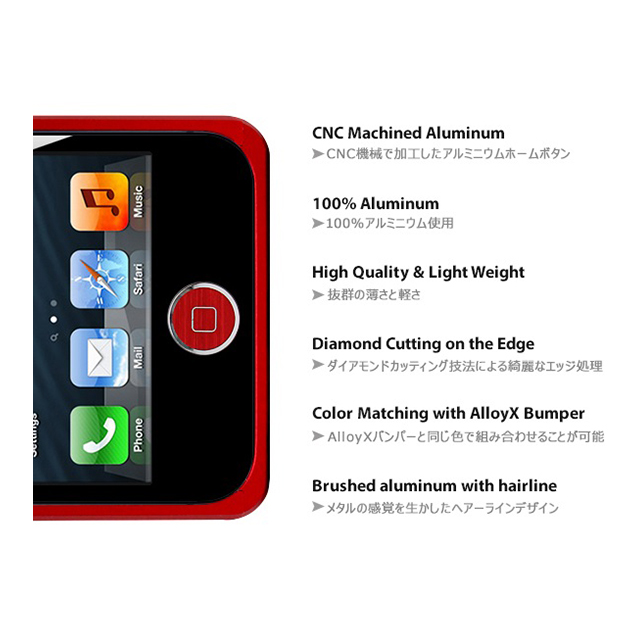 Alloy X Home Button Set for iPhone/iPad - Colors - Blue×Titanium×Redサブ画像