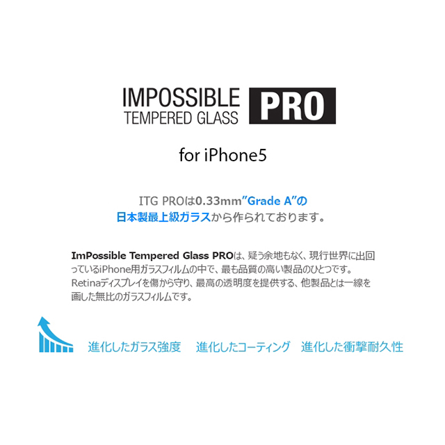 【iPhoneSE(第1世代)/5s/5c/5 フィルム】ITG PRO - Impossible Tempered Glassgoods_nameサブ画像