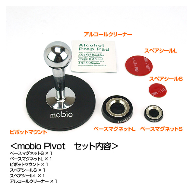 mobio pivot Table Standgoods_nameサブ画像