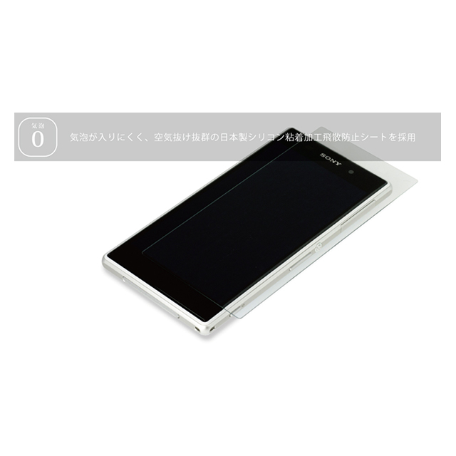 【XPERIA Z1 フィルム】High Grade Glass Screen Protector for Xperia Z1 指紋防止/防汚処理goods_nameサブ画像