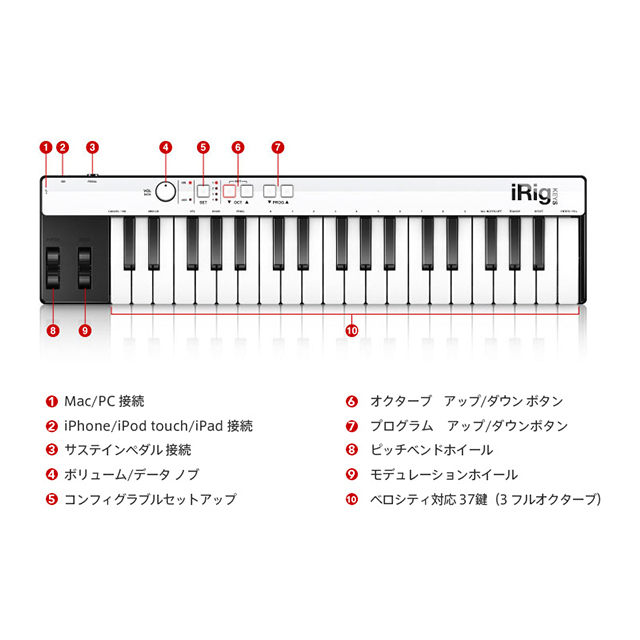 iRig KEYS with Lightningサブ画像