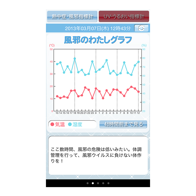 i-熱中症計 (風邪指標計付き)サブ画像