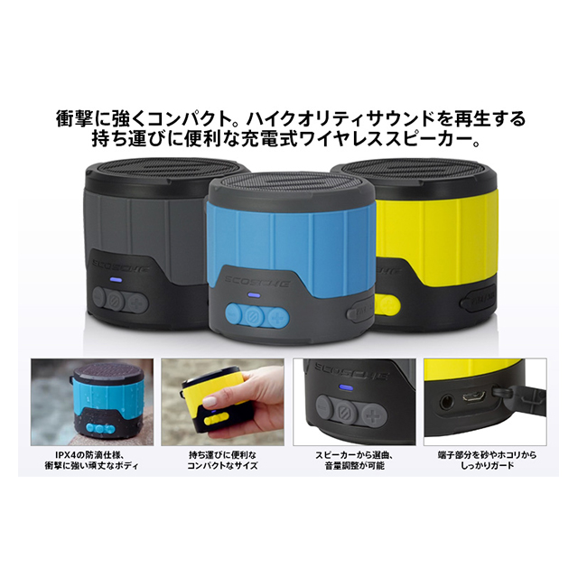 boomBOTTLE mini耐水耐衝撃ワイヤレススピーカー (グレイ)goods_nameサブ画像