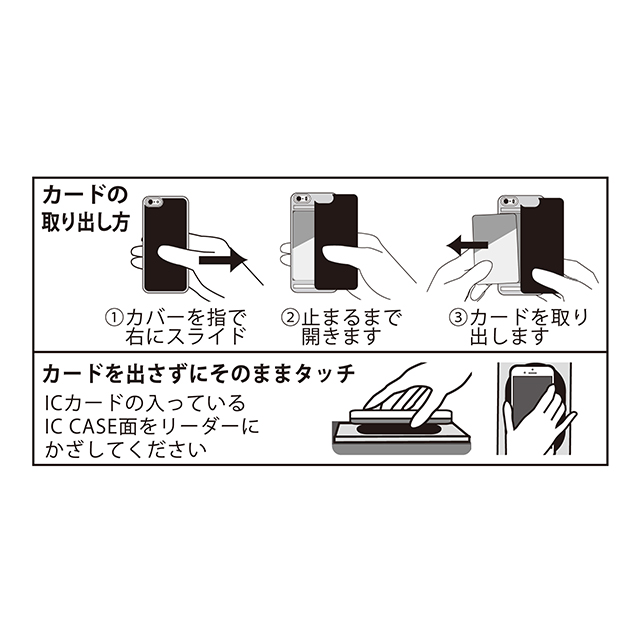 【iPhone6s/6 ケース】IC-CASE (ブラック)サブ画像