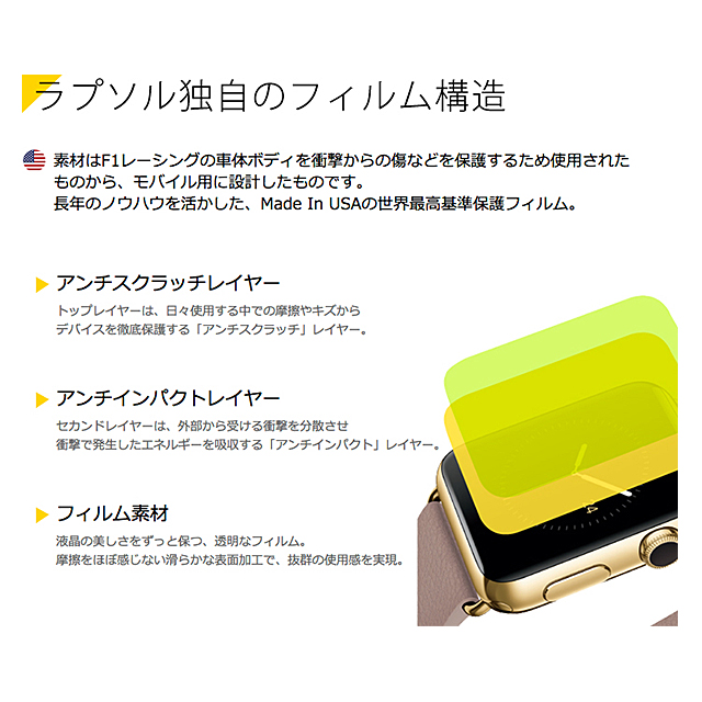 【Apple Watch フィルム 38mm】Wrapsol ULTRA Screen Protector System - 衝撃吸収 保護フィルム 2枚セット for Apple Watch Series3/2/1サブ画像