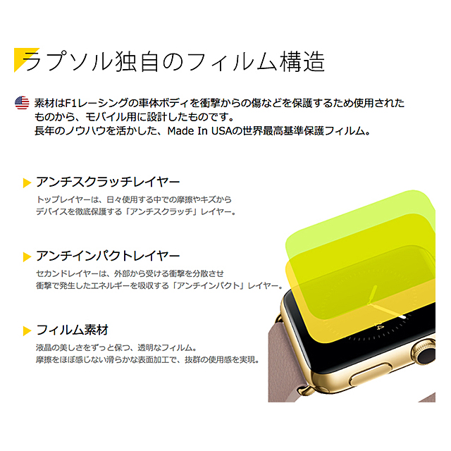 【Apple Watch フィルム 42mm】Wrapsol ULTRA Screen Protector System - 衝撃吸収 保護フィルム 2枚セット for Apple Watch Series3/2/1サブ画像