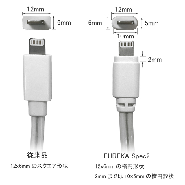 Luminous Cable Spec2 for Lightning / Blueサブ画像