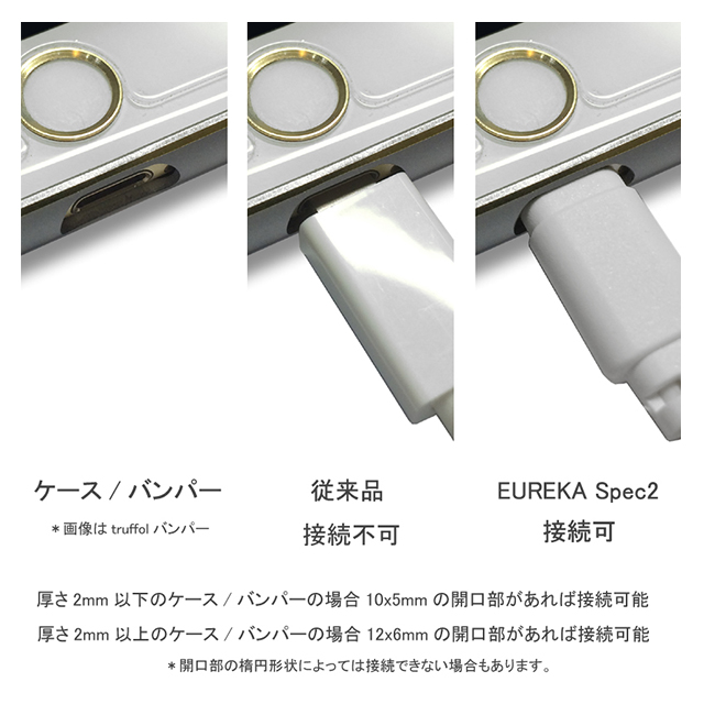 Luminous Cable Spec2 for Lightning / Blueサブ画像