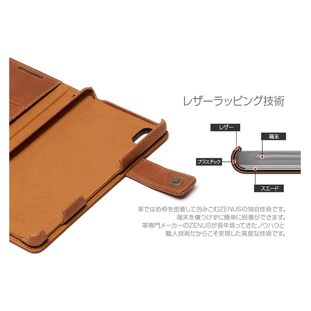 【XPERIA Z4 ケース】Vintage Diaryサブ画像