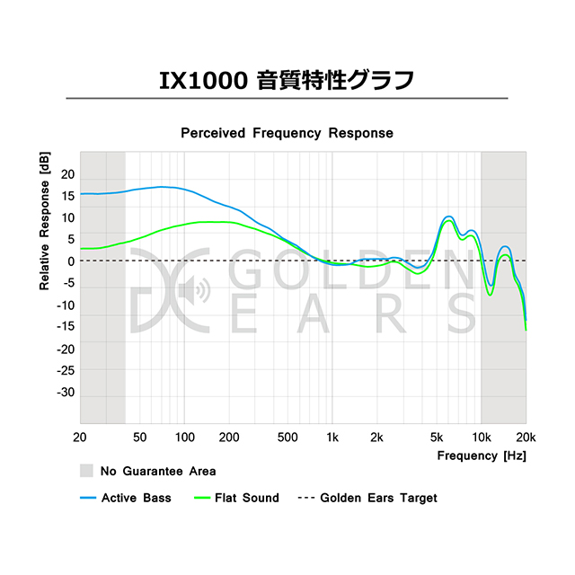 IX1000 (レッド)サブ画像