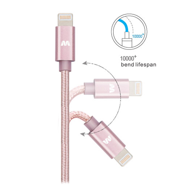 SYNC CABLE 0.5ft (Pink Gold)サブ画像
