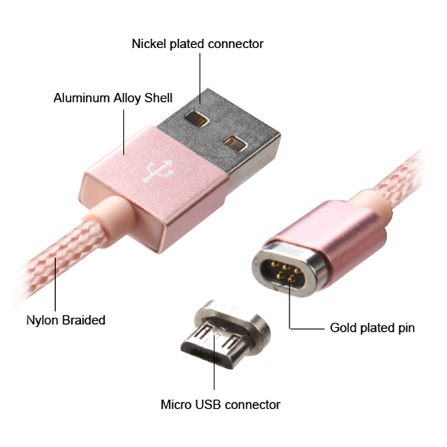 Magnetic MicroUSB Cableサブ画像