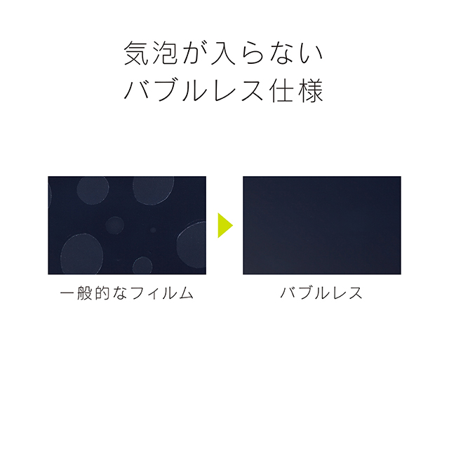 【iPhone8/7/6s/6 フィルム】液晶保護フィルム (反射防止)サブ画像