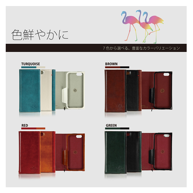 【iPhoneSE(第3/2世代)/8/7 ケース】FLAMINGO (Turquoise)goods_nameサブ画像