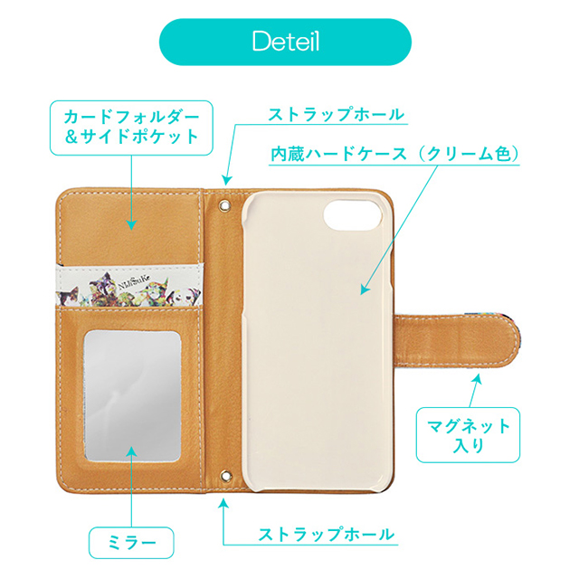 【iPhoneSE(第2世代)/8/7/6s/6 ケース】NiJi$uKe (狐)goods_nameサブ画像