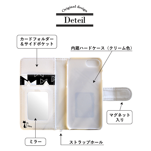 【iPhoneSE(第2世代)/8/7/6s/6 ケース】sippo (ねこボーダー_ブルー)goods_nameサブ画像