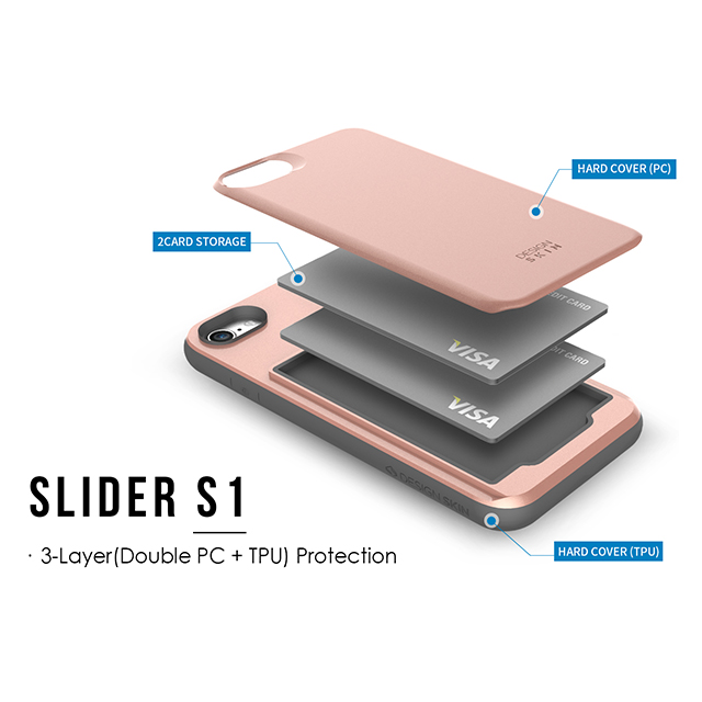 【iPhone8/7 ケース】SLIDER (Rose Gold)goods_nameサブ画像