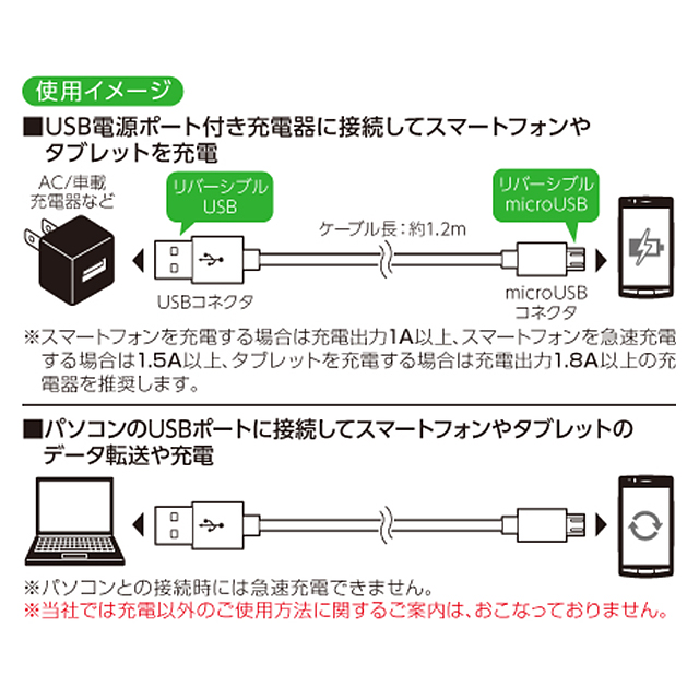 WリバーシブルmicroUSBケーブル1.2m (ホワイト)サブ画像