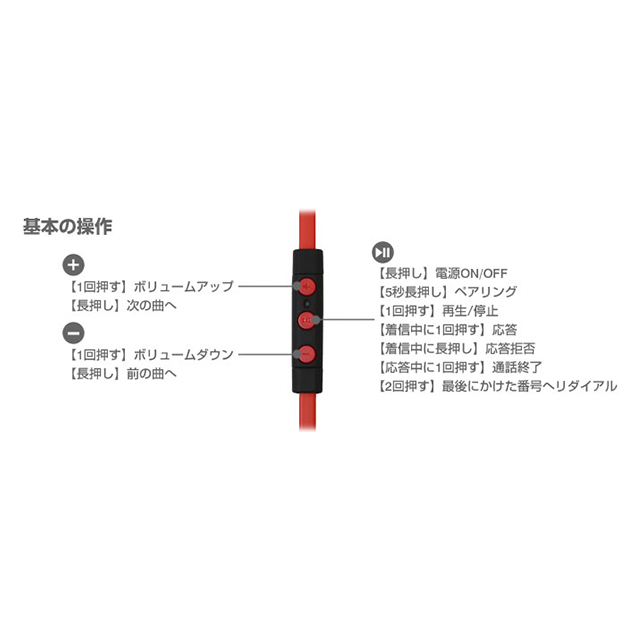 【ワイヤレスイヤホン】wireless headset ANTS (ブラック)goods_nameサブ画像