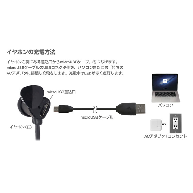 【ワイヤレスイヤホン】wireless headset ANTS (ブラック)goods_nameサブ画像