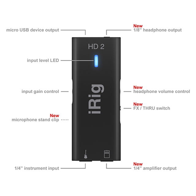 iRig HD 2goods_nameサブ画像