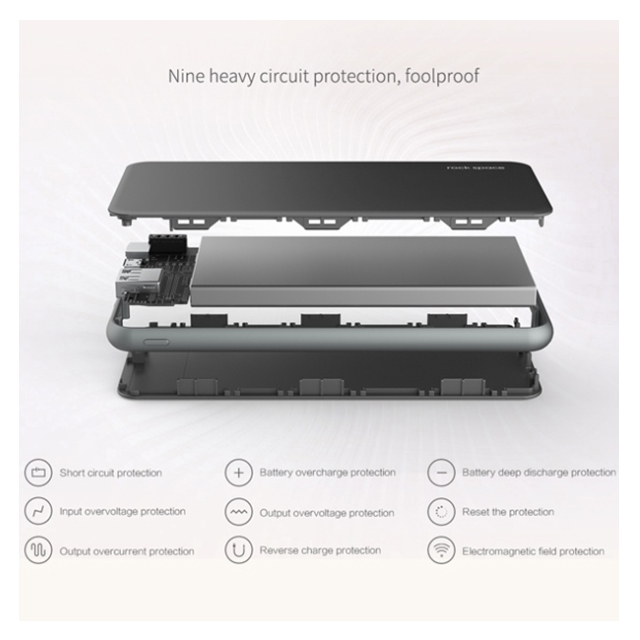 Double Port INPUT モバイルバッテリー 5000mAh (ブラック)サブ画像