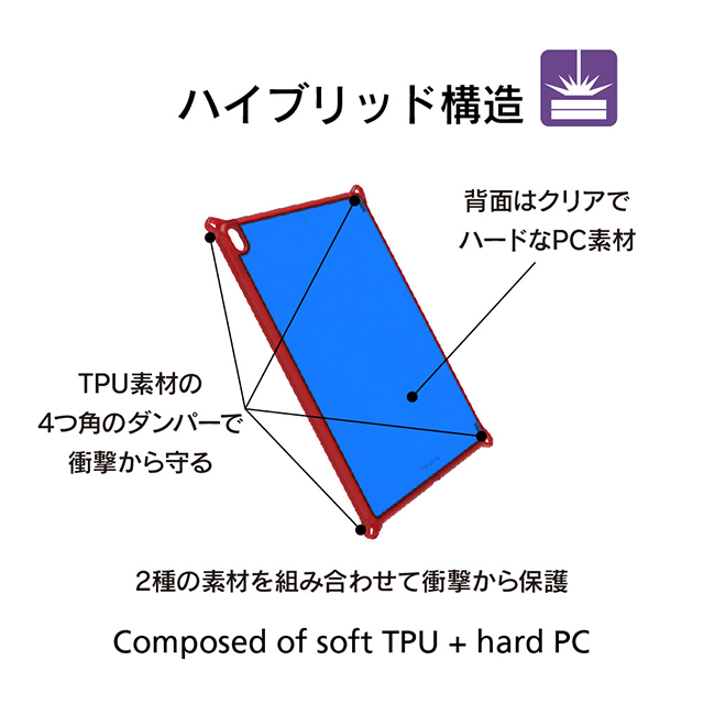 iPad Air(10.5inch)(第3世代)/Pro(10.5inch) ケース】[GABAN] 衝撃吸収