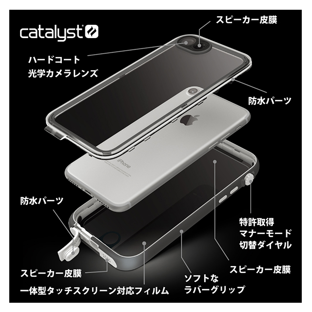 【iPhone7 ケース】Catalyst Case (ブルーリッジサンセット)goods_nameサブ画像