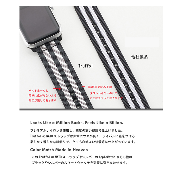 【Apple Watch バンド 44/42mm】22mm NATO Woven Nylon Band (Black/Space Grey) for Apple Watch Series4/2/1goods_nameサブ画像