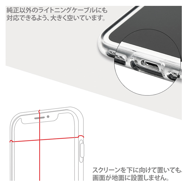 【iPhoneSE(第3/2世代)/8/7 ケース】C1 (Navy)goods_nameサブ画像